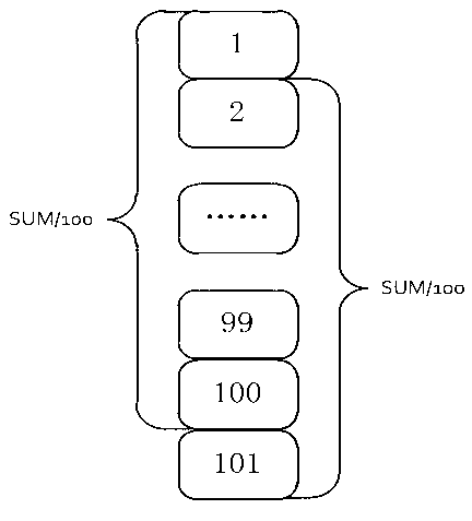 Overload protection method and overload protection system for direct-current (DC) motor