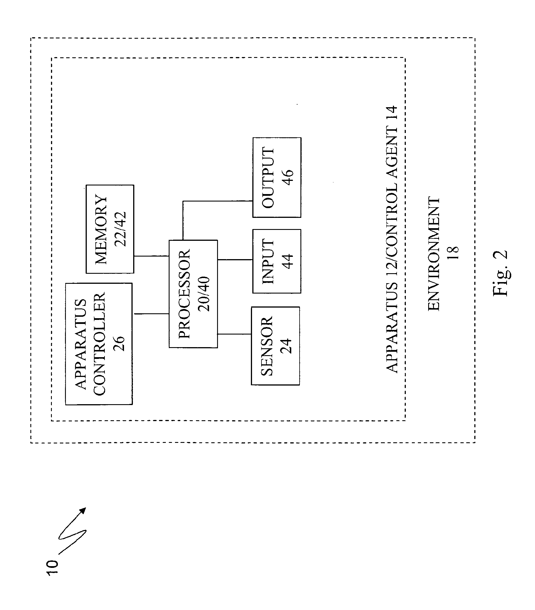 Apparatuses, Systems, and Methods for Apparatus Operation and Remote Sensing