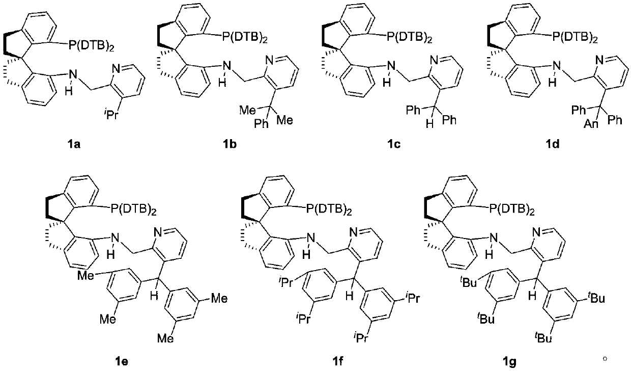 Preparation method and application of chiral spiro aminophosphine ligand with substituent at 3-position of pyridine ring