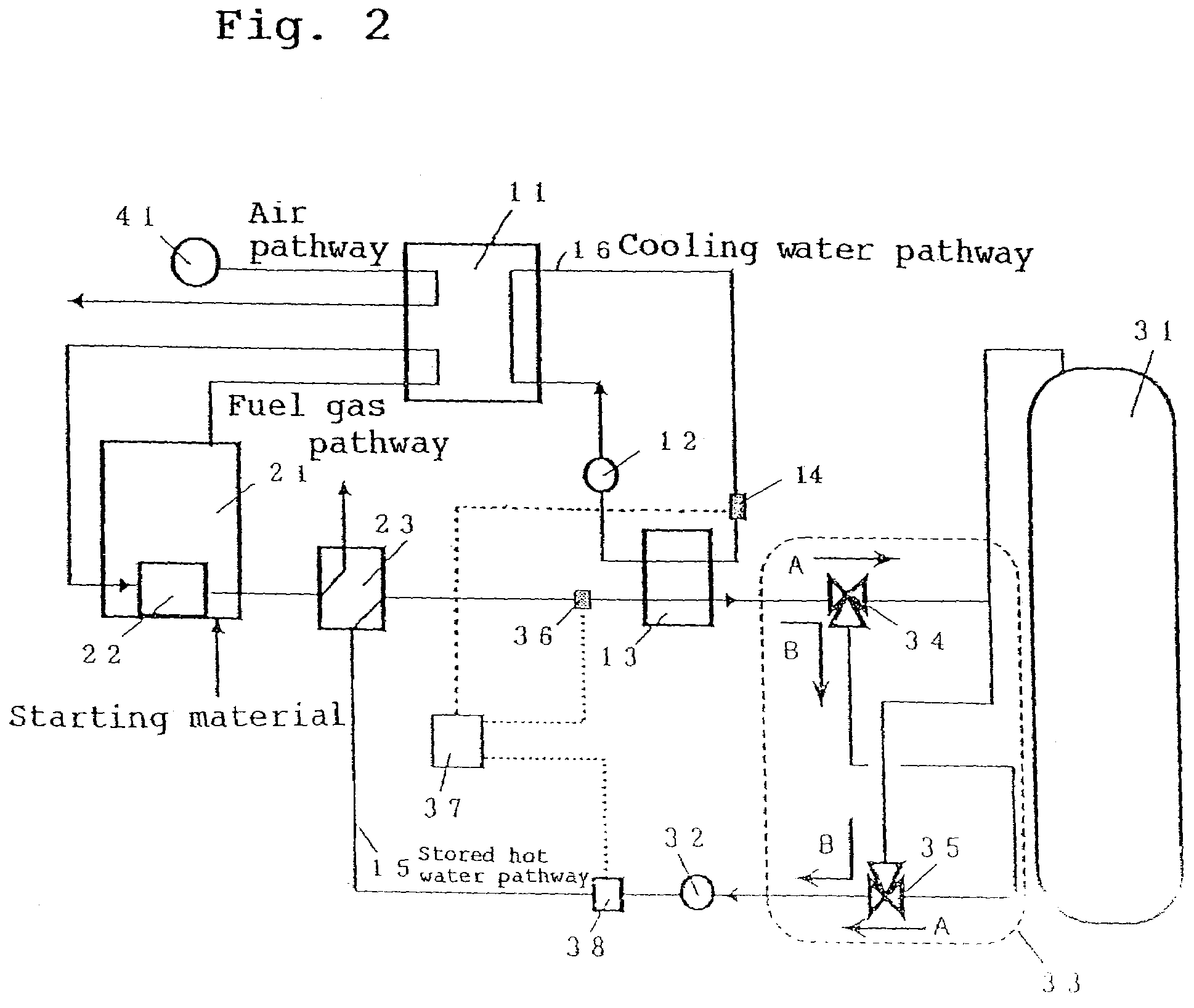 Fuel cell cogeneration system