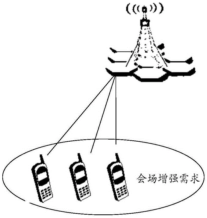 Adjustment method and device for wireless communication signal, and base station
