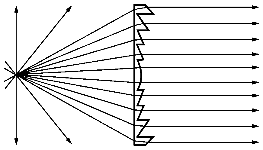 Non-reflection cut-off method and lamps for eliminating glare of low-light street lamps