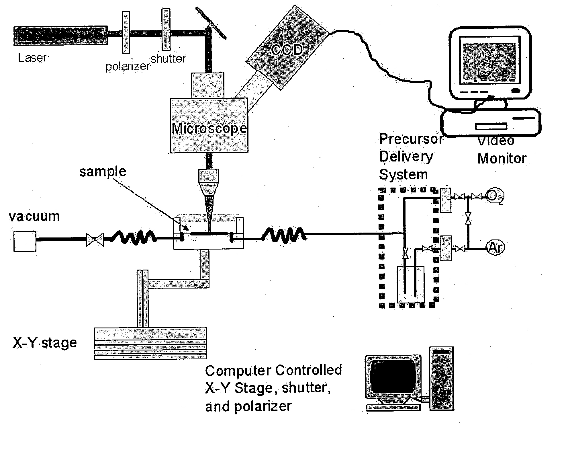 Method and system for forming a film of material using plasmon assisted chemical reactions