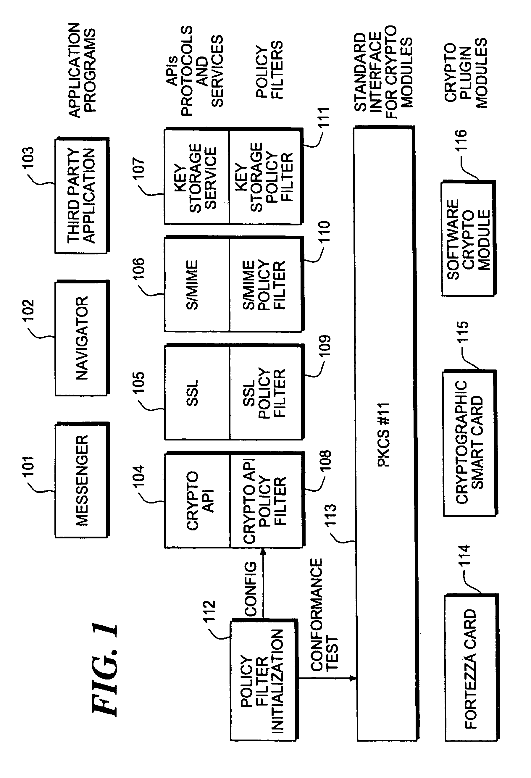 Cryptographic policy filters and policy control method and apparatus
