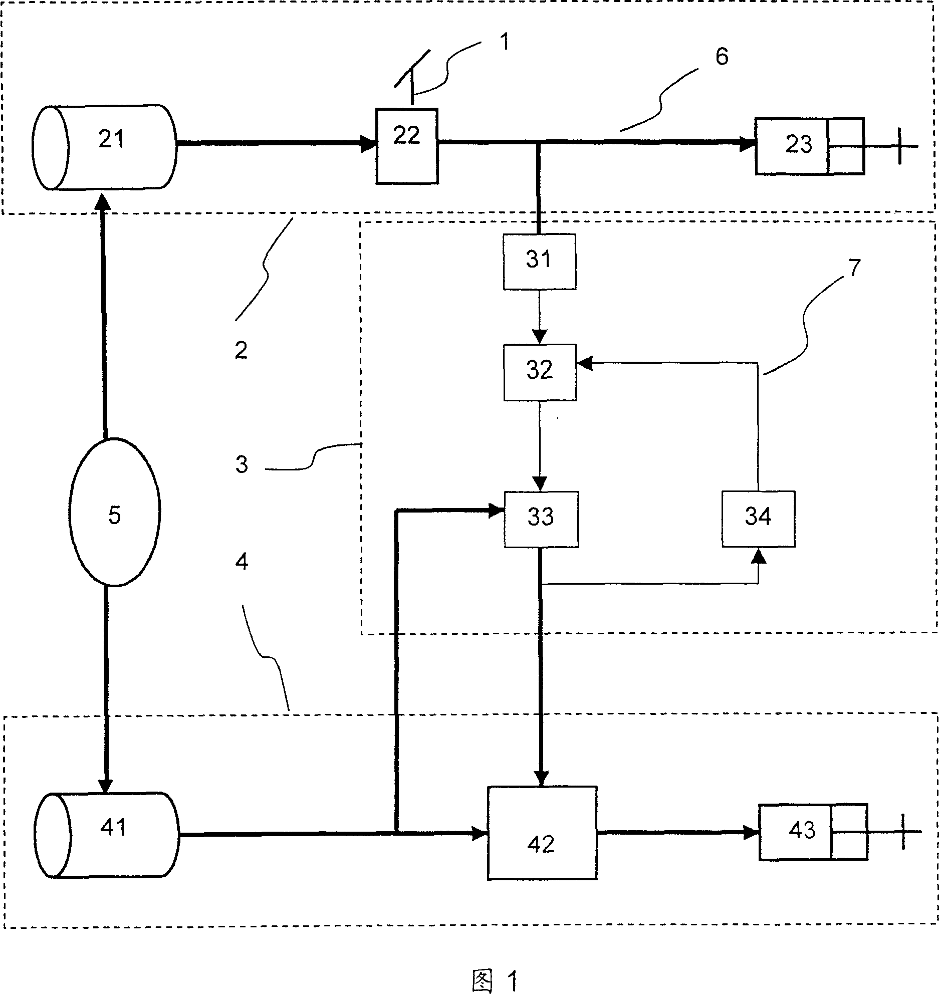 Synchronous air brake system controlled by electric current