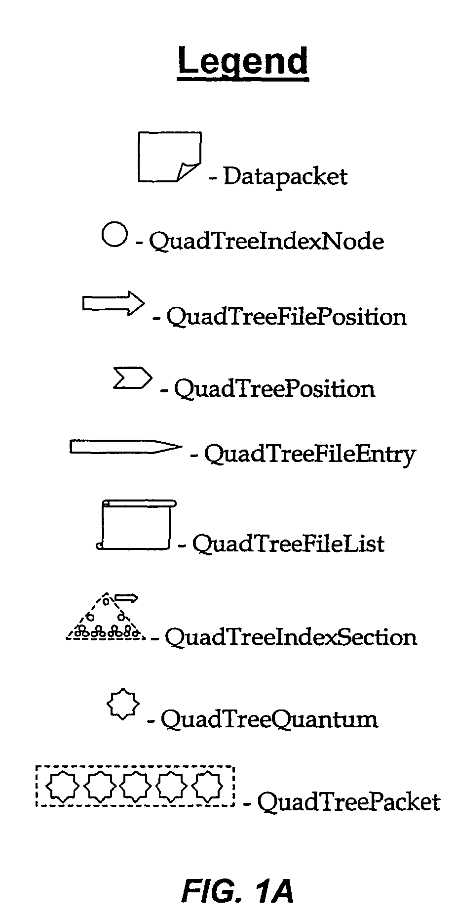 Serving geospatially organized flat file data