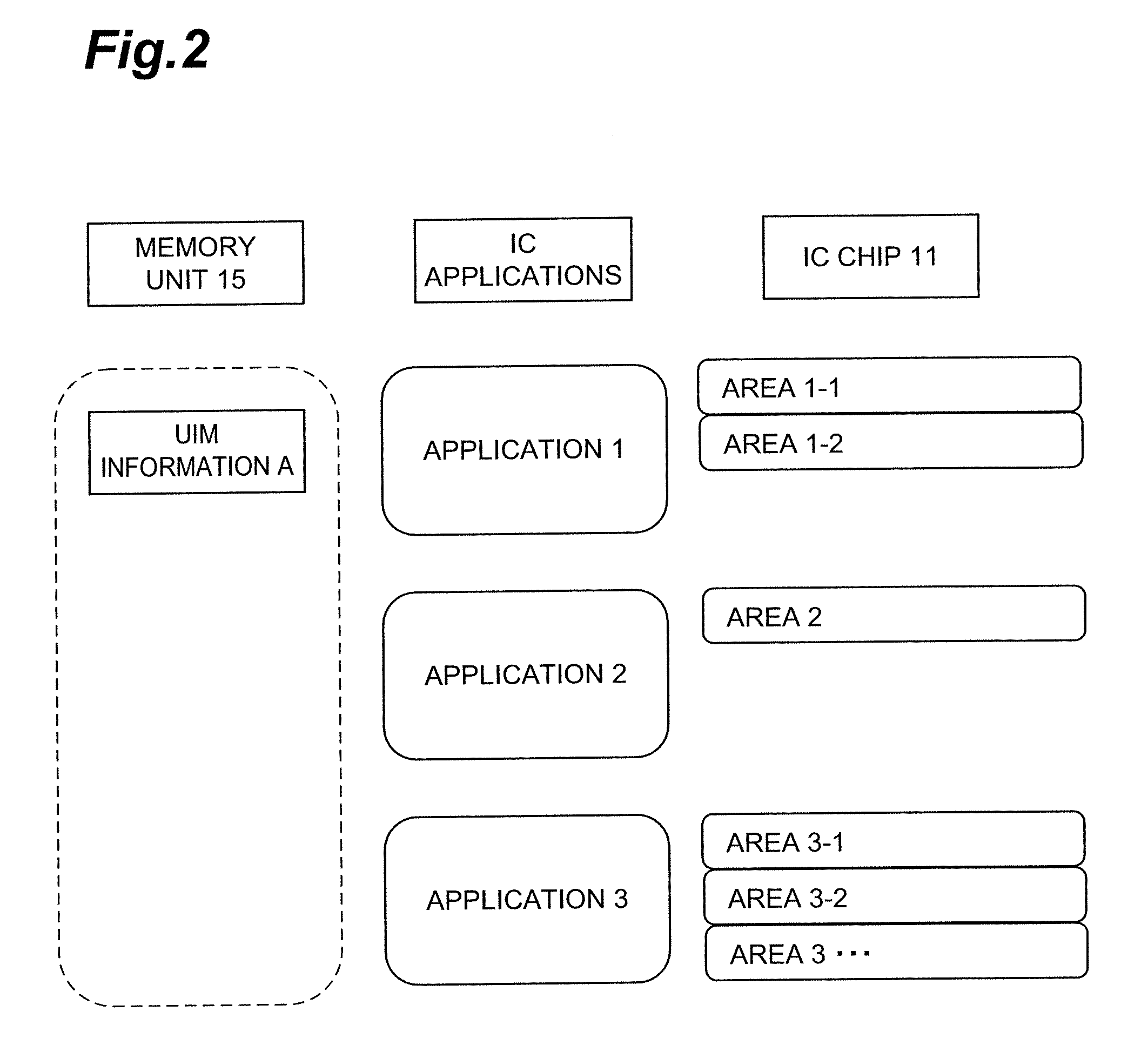 Mobile communication terminal and terminal control method