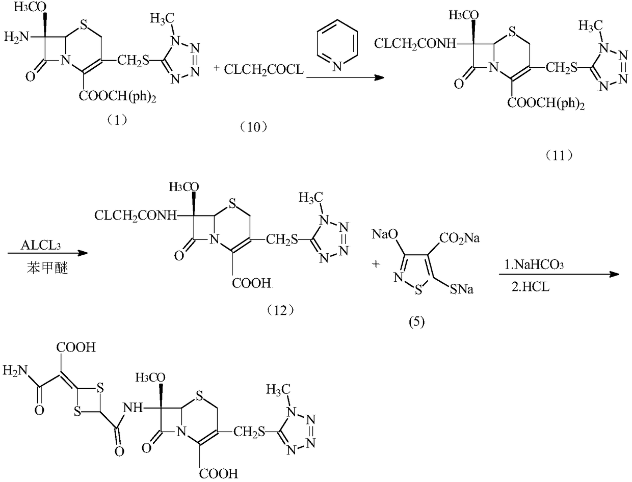 A cefotetan acid preparation method