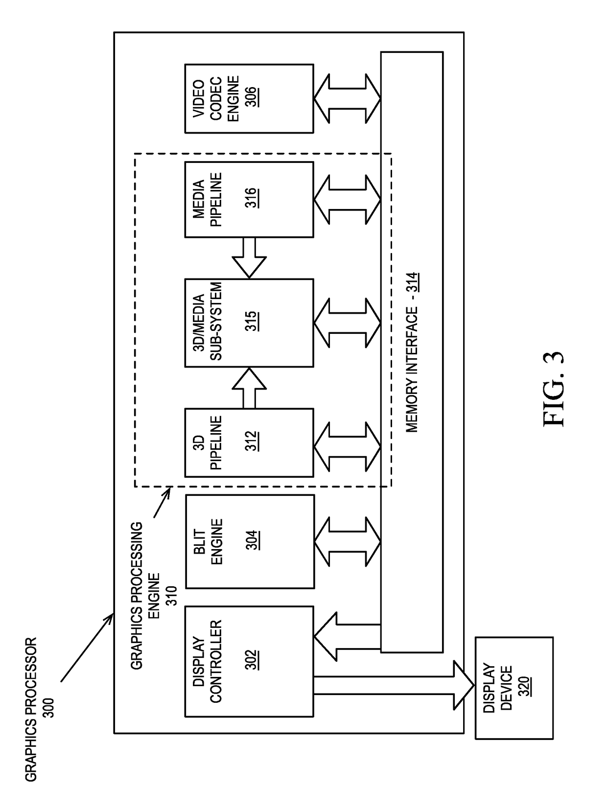 System and method for an optimized winograd convolution accelerator