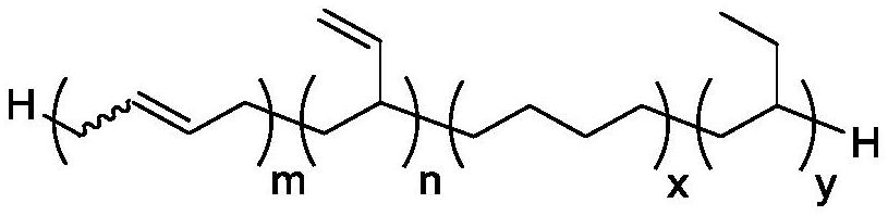 Ethylene-based polymer composition with branched and process for producing same