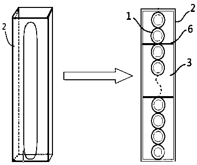 Novel combined water cooling die