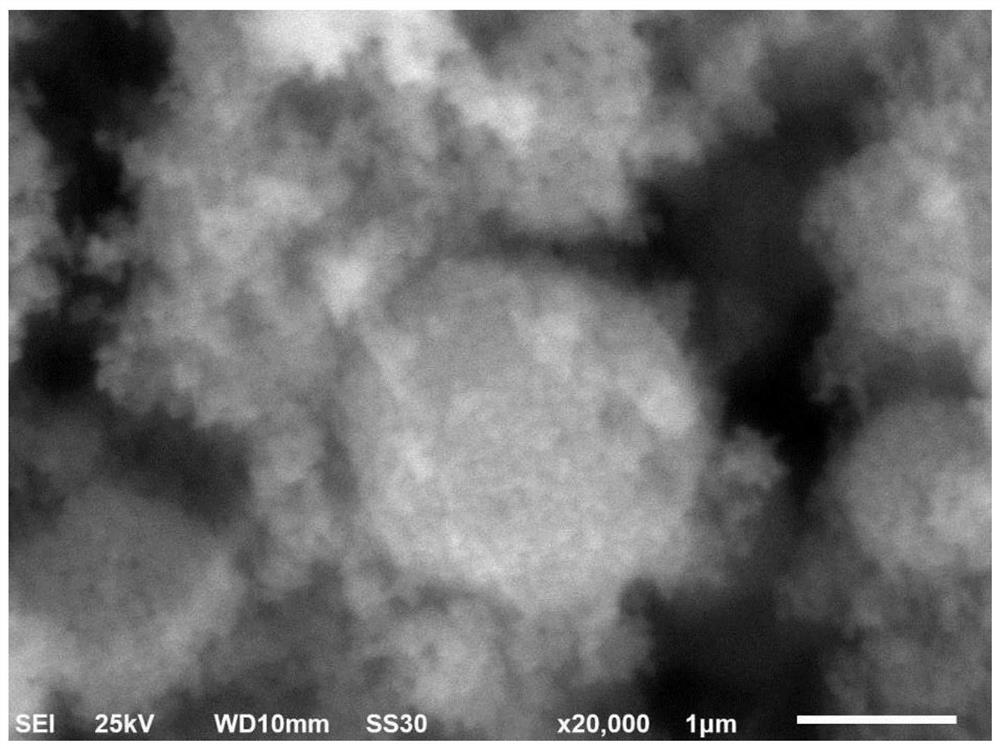 Lithium ion battery nickel-cobalt-doped lithium manganate positive electrode material and preparation method thereof