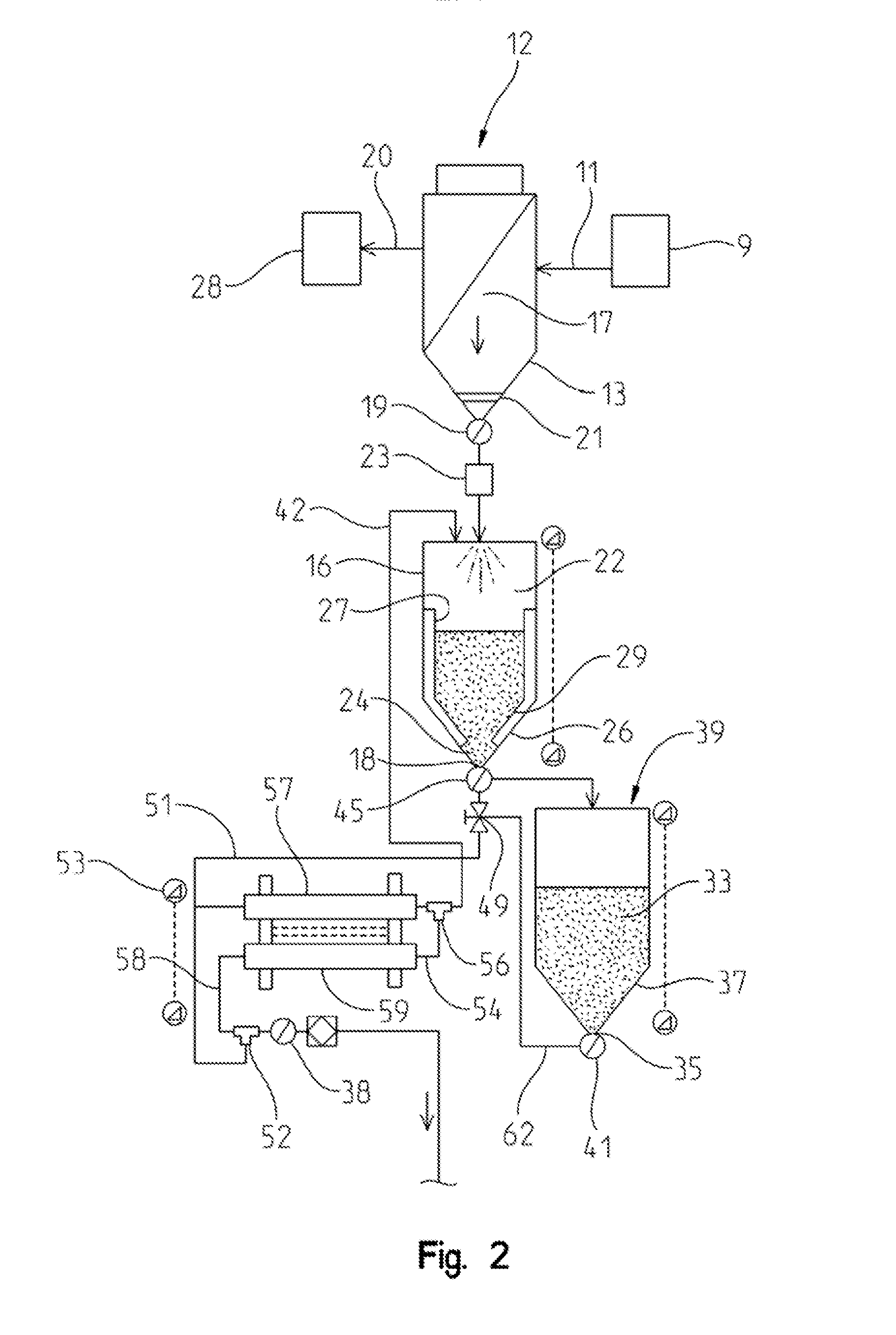 Continuous coolant purification process and device
