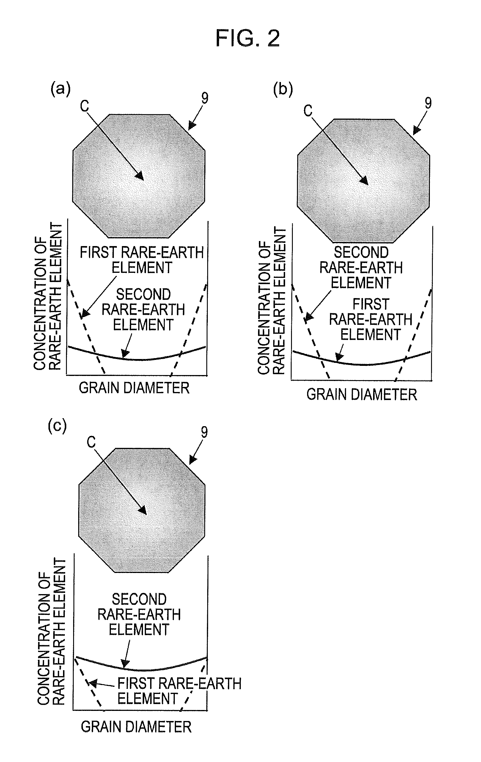 Multilayer ceramic capacitor and method for production thereof