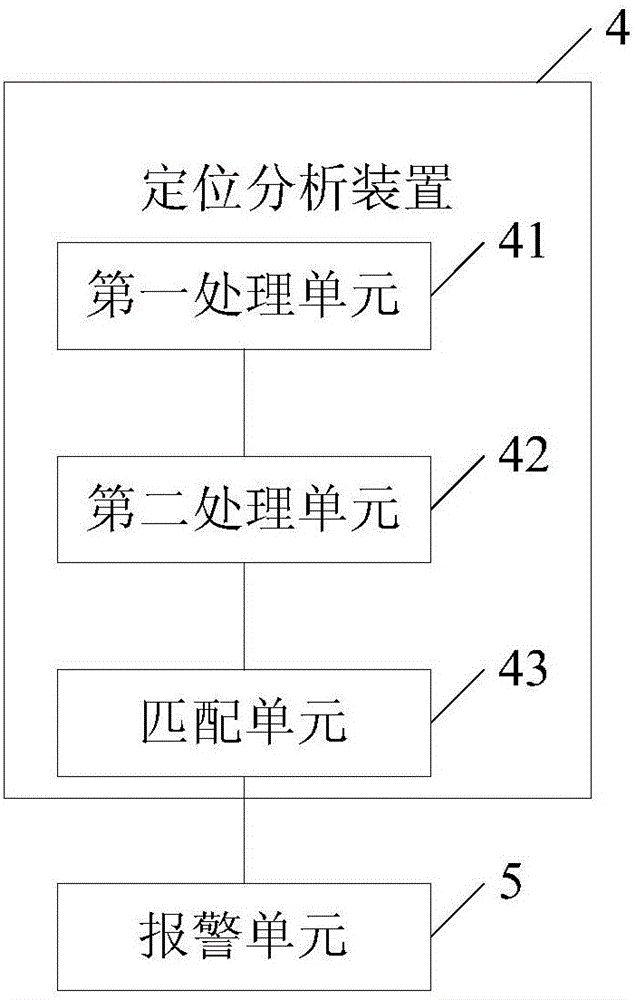 Rail train positioning system and method