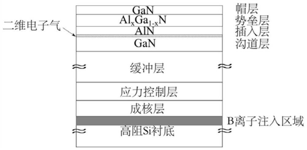Method for preparing GaN-based electronic device