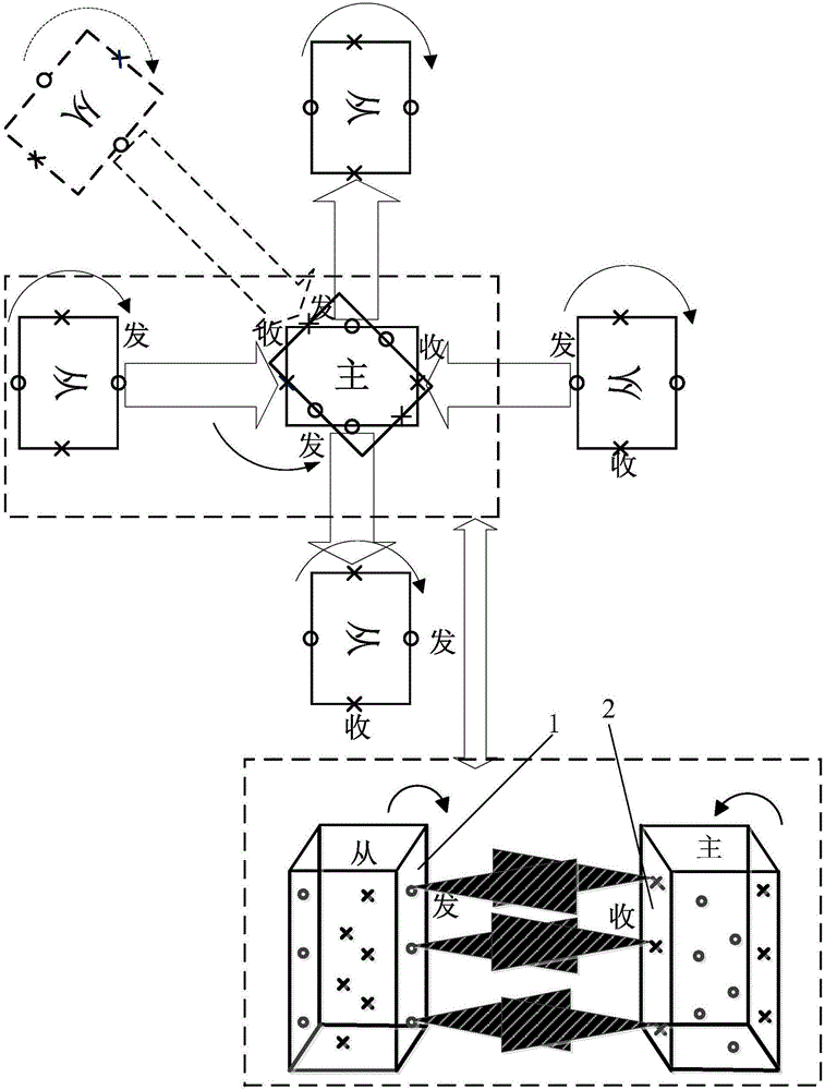 Tank positioning communication system based on wireless ultraviolet light and communication method thereof