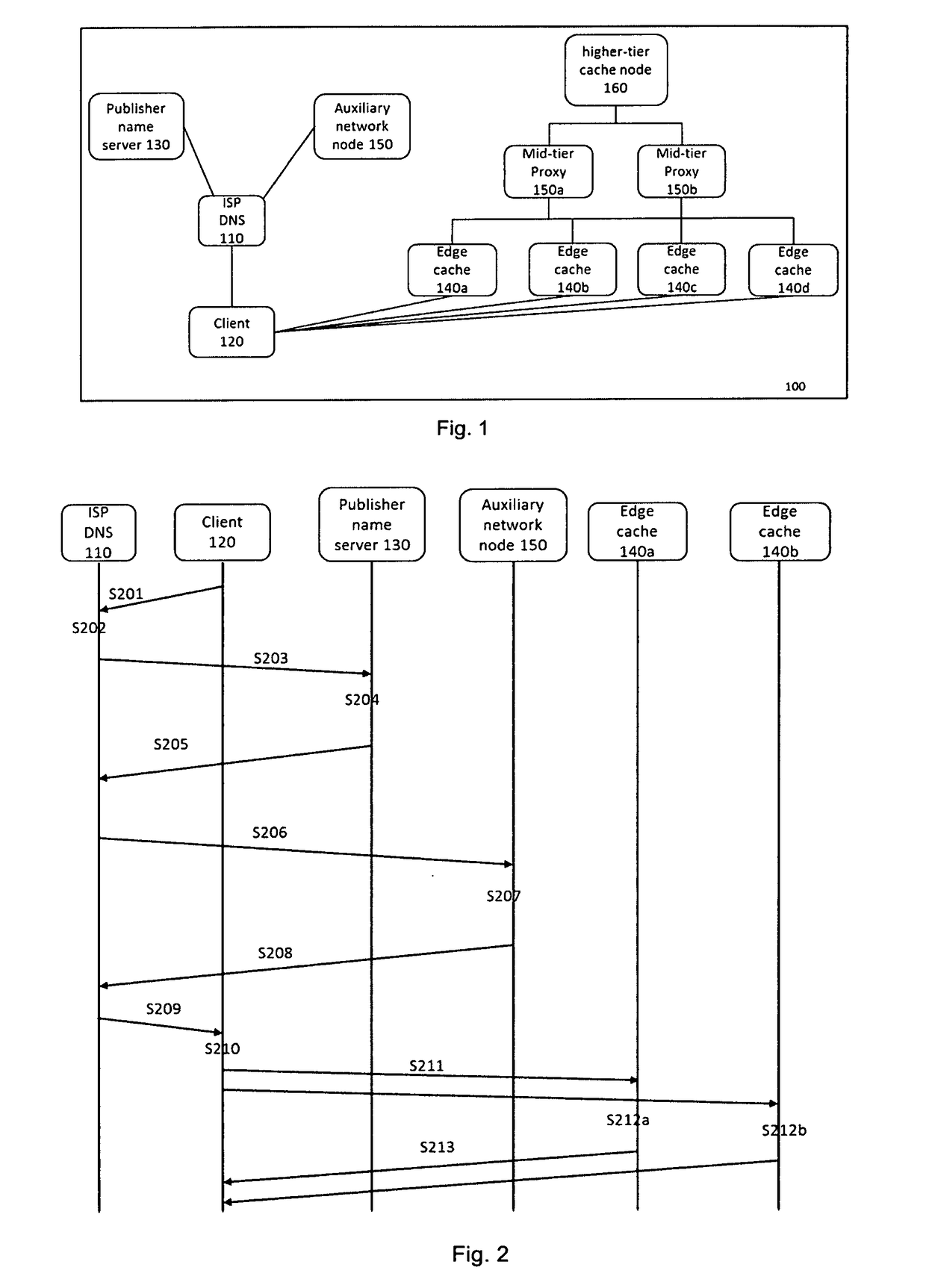 Method of optimizing traffic in an isp network