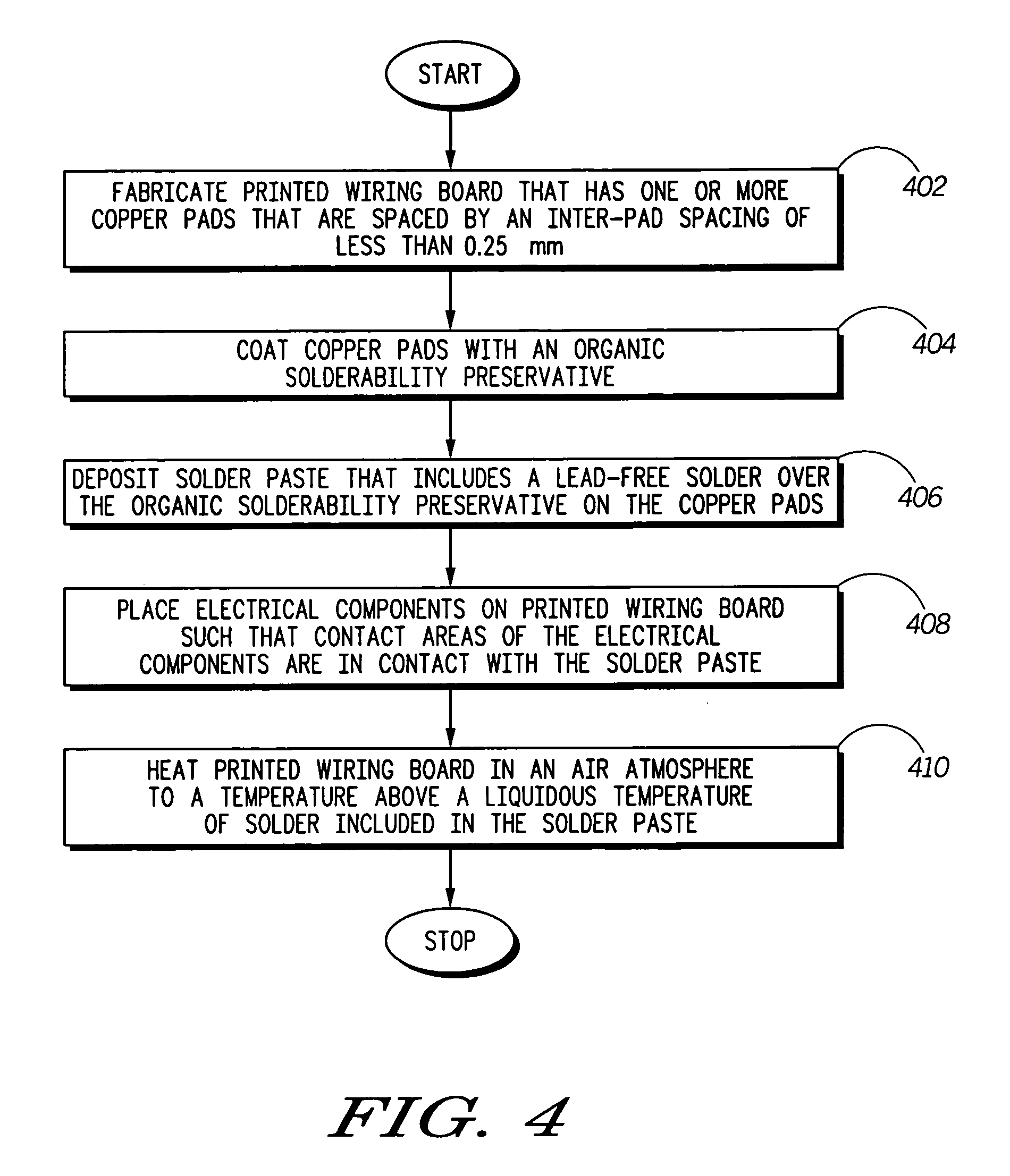 Populated printed wiring board and method of manufacture