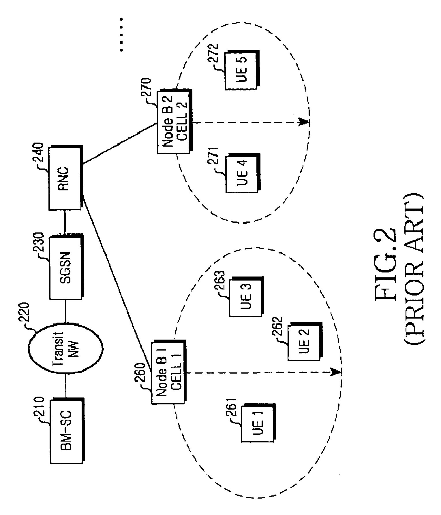 Cell reselection method for receiving packet data in a mobile communication system supporting MBMS