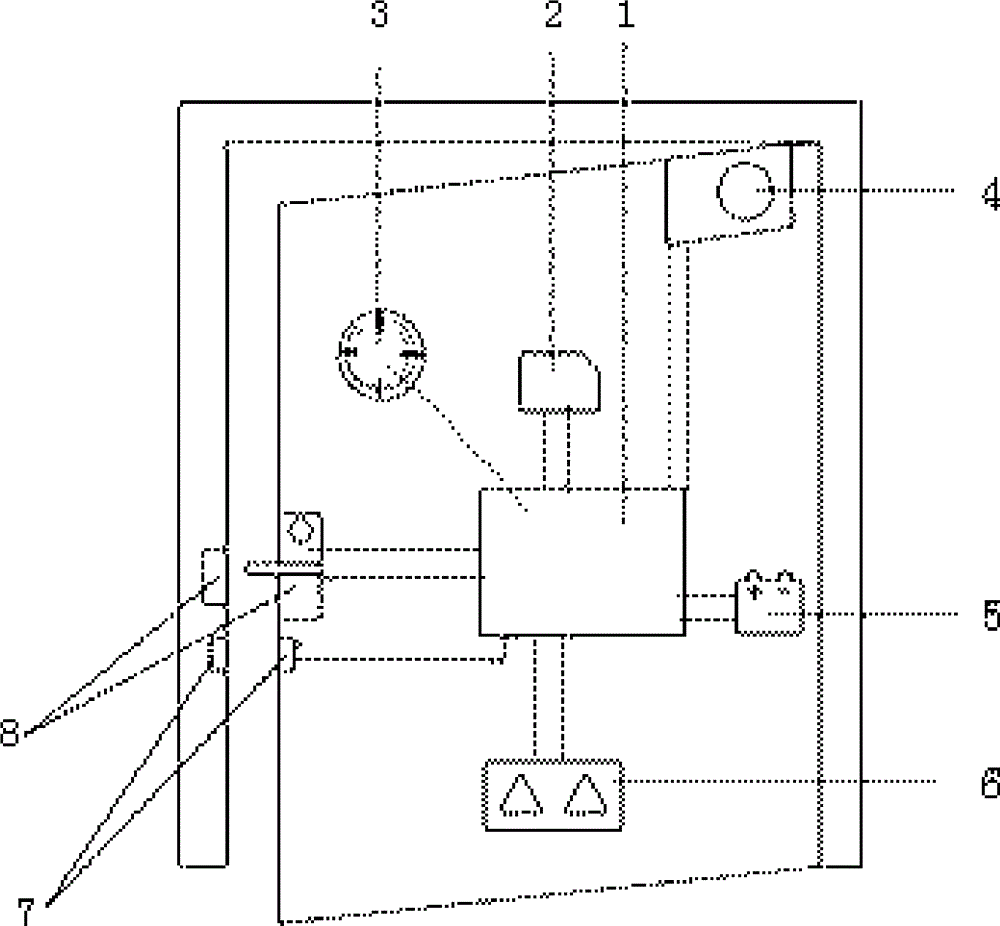 Bluetooth-controlled and Freely-opened/closed door and locking magnetic feedback door system