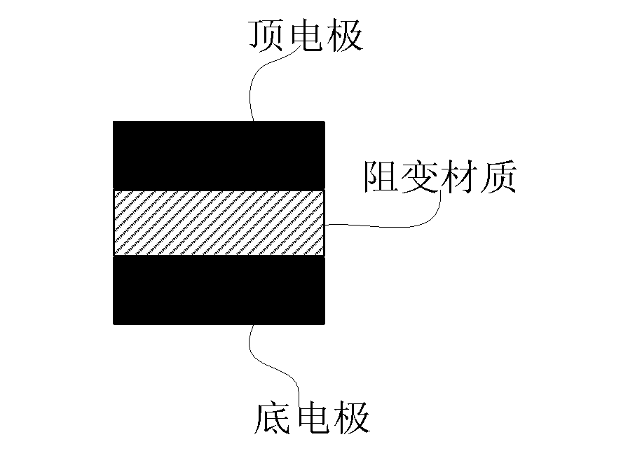 Readout amplifying circuit for resistive random access memory (RRAM) cell