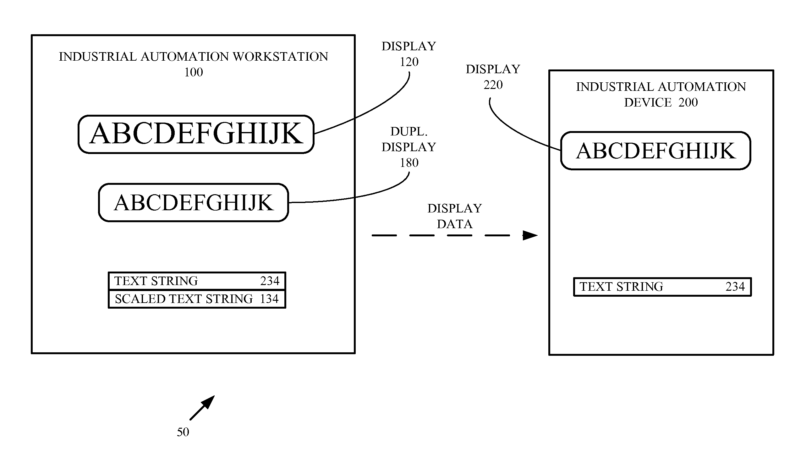 Industrial automation workstation and display method for scaling and displaying text destined for a target industrial automation device