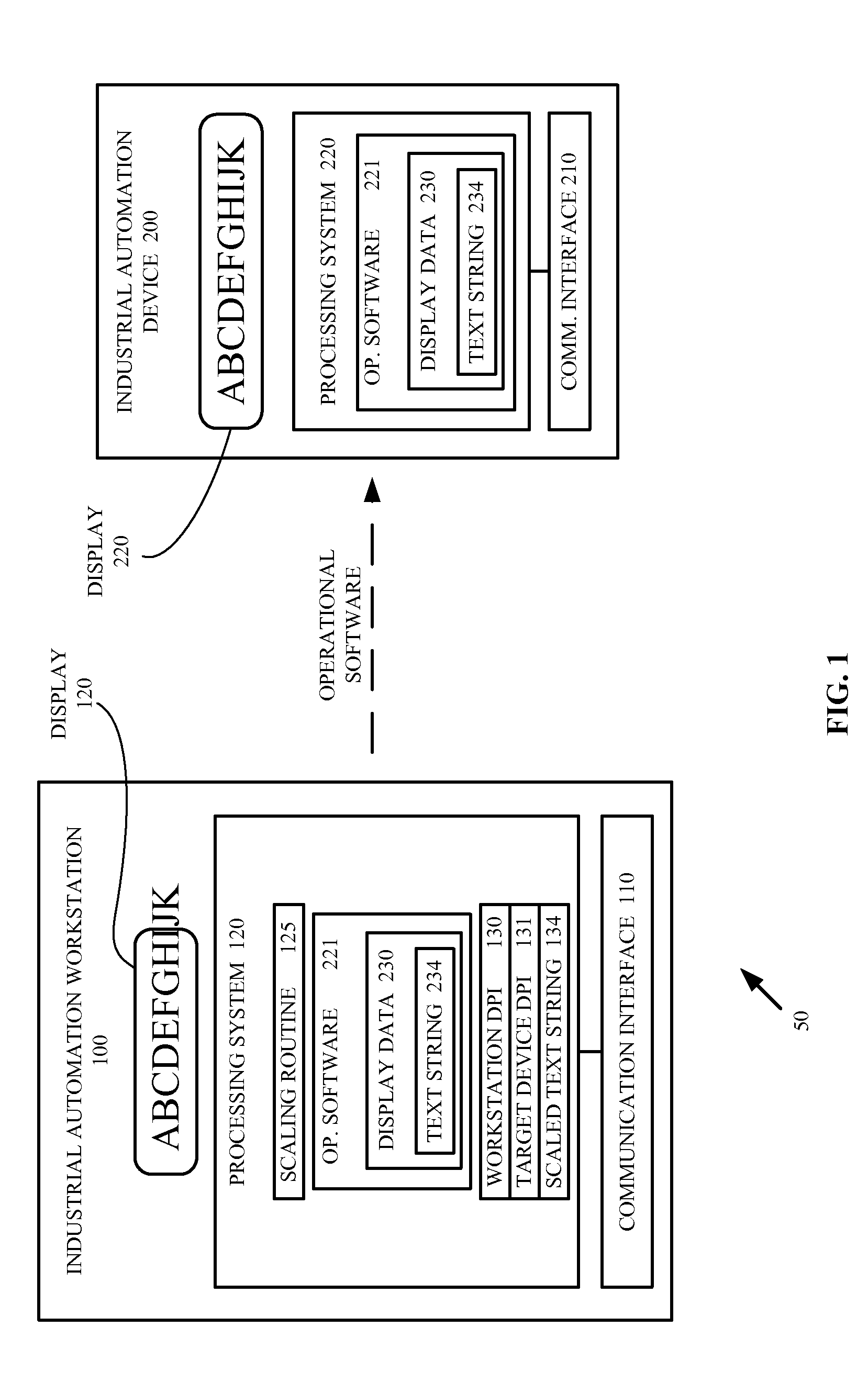 Industrial automation workstation and display method for scaling and displaying text destined for a target industrial automation device