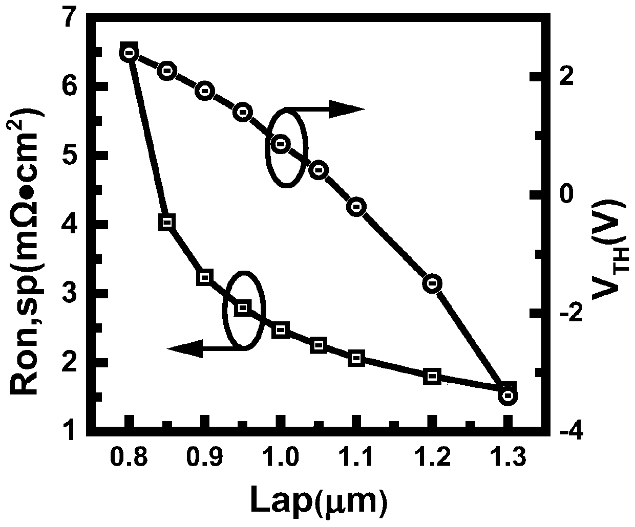 GaN longitudinal reverse conducting junction field effect transistor