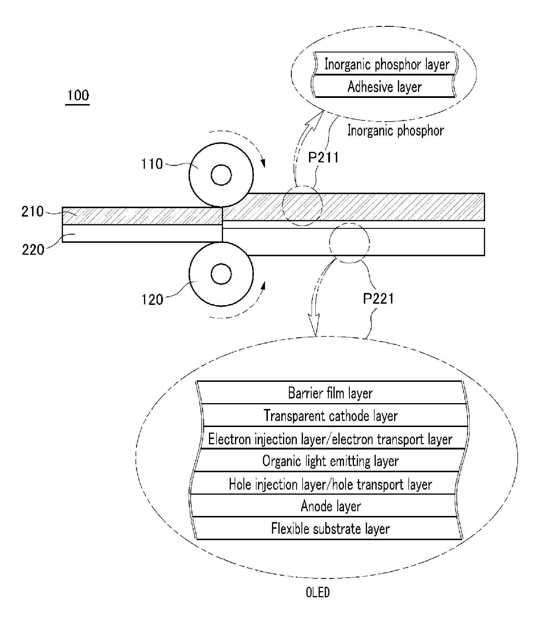 Method for fabricating the OLED using roll to roll processing