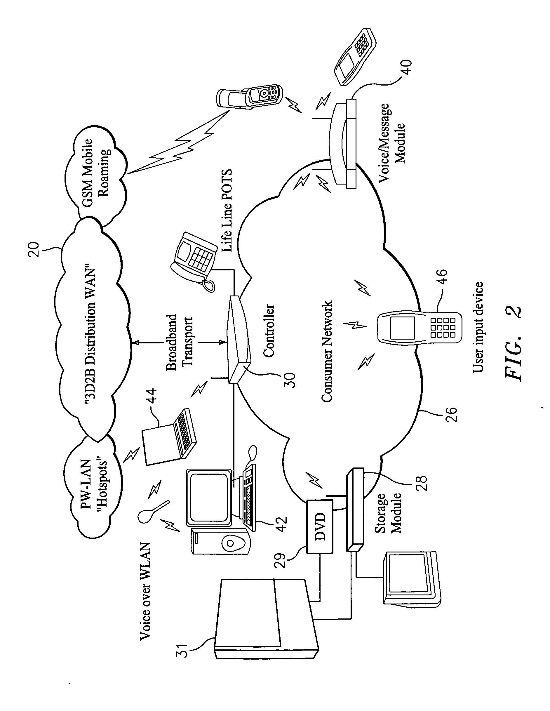 Methods, systems and storage medium for displaying content in response to a consumer format preference