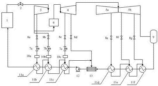 Flexible lifting control method for thermal power generating unit