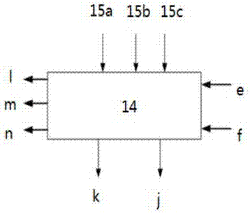 Flexible lifting control method for thermal power generating unit