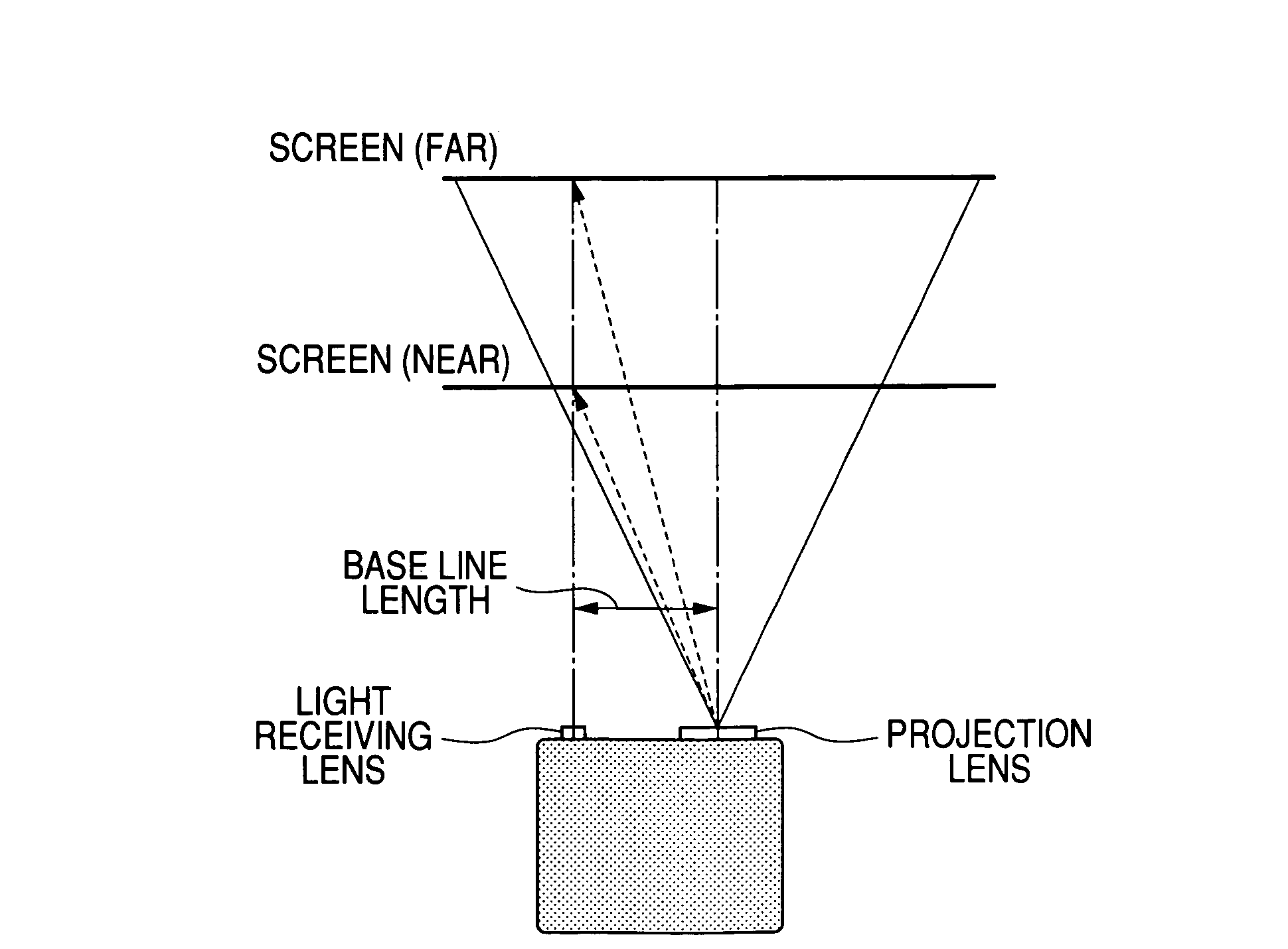 Projection type display apparatus