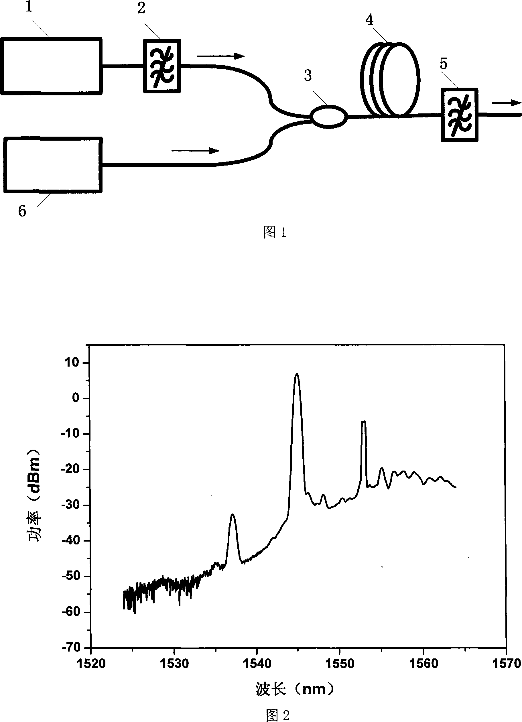 Ultrafast optical polarization scrambler