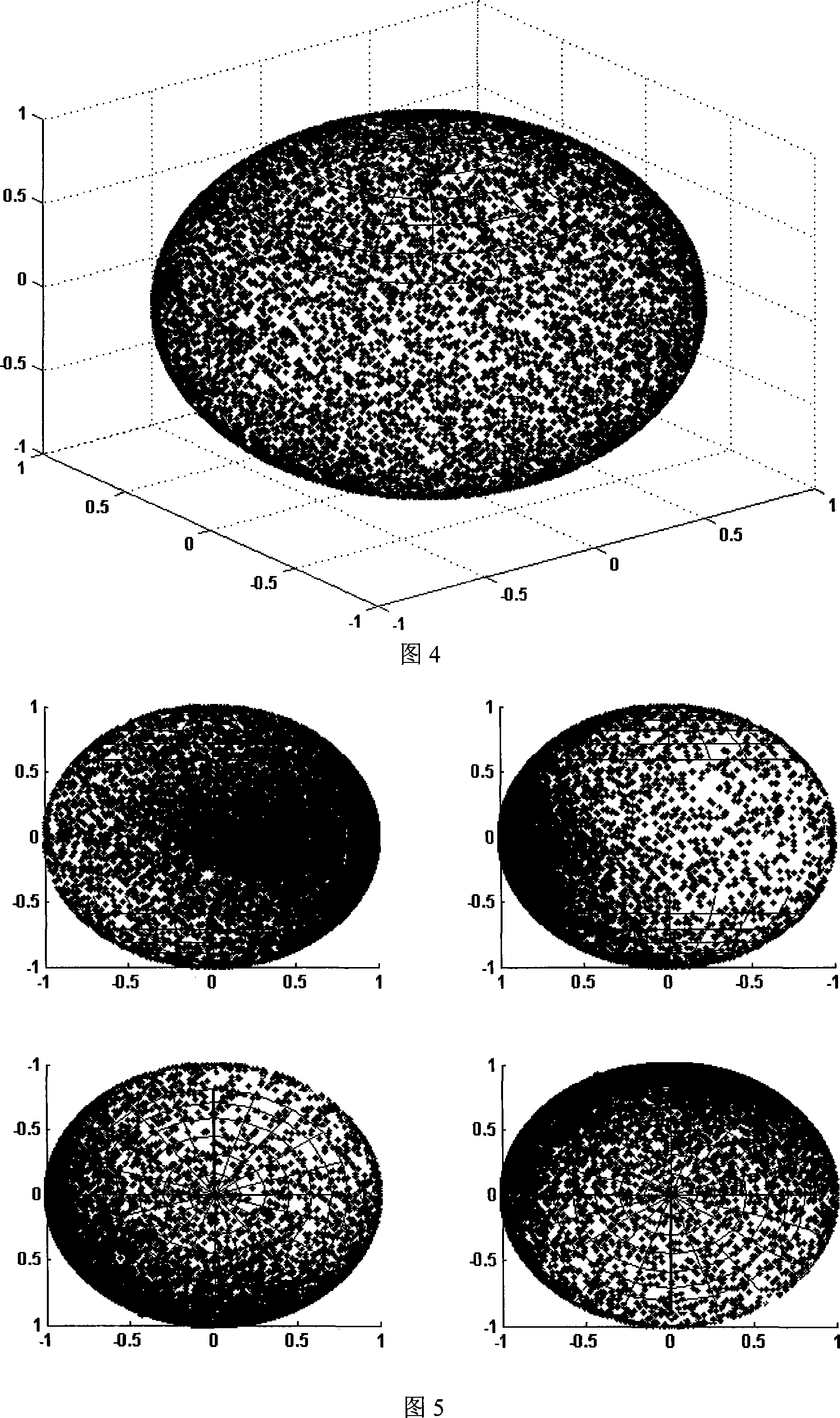 Ultrafast optical polarization scrambler