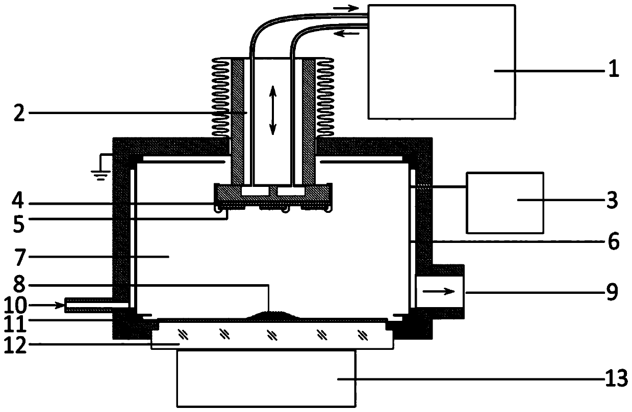 A plasma activated doping device