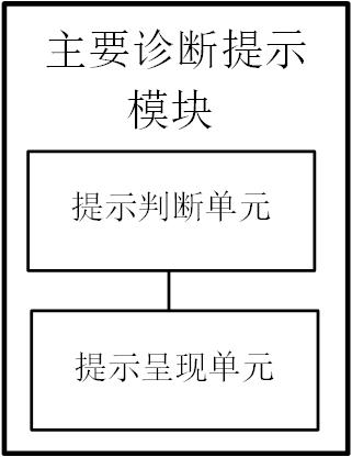 Medical record home page main diagnosis and prediction system and method