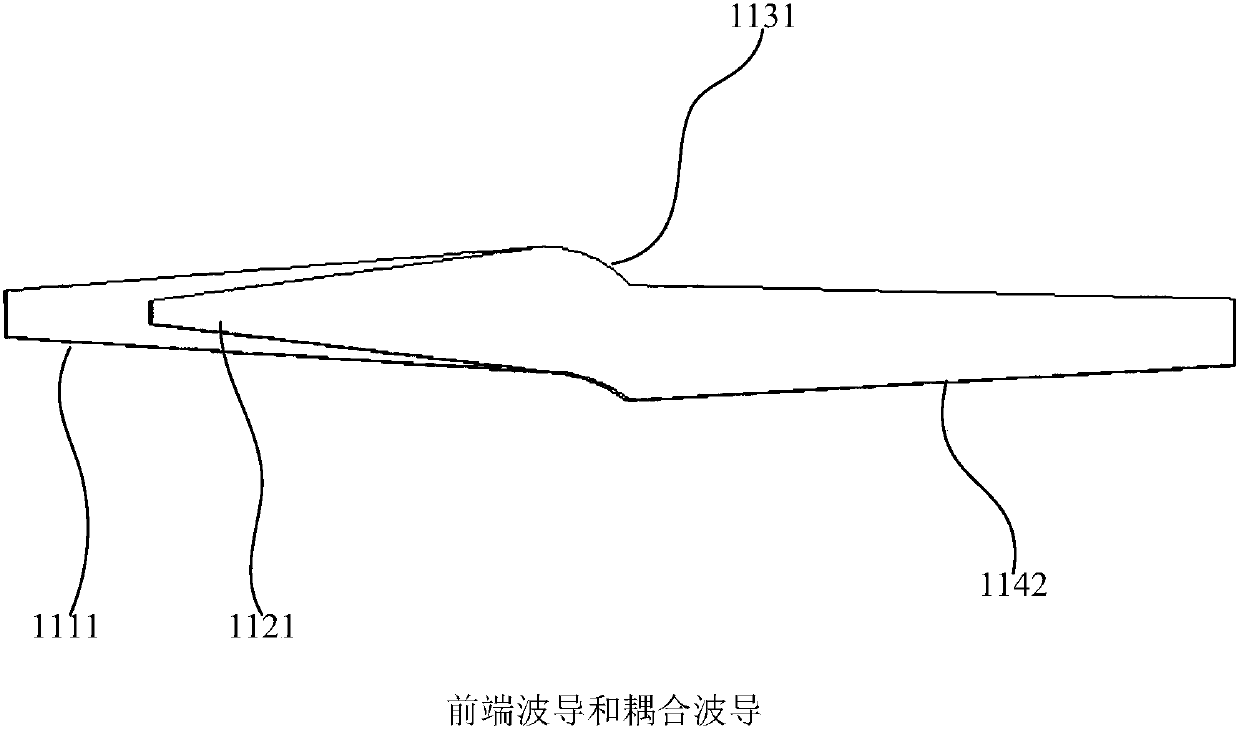 Optical waveguide coupler