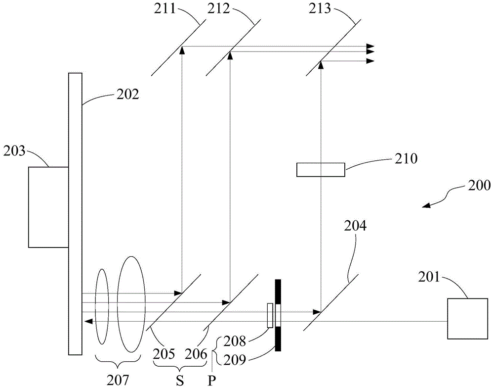 Light source device and projection system with same