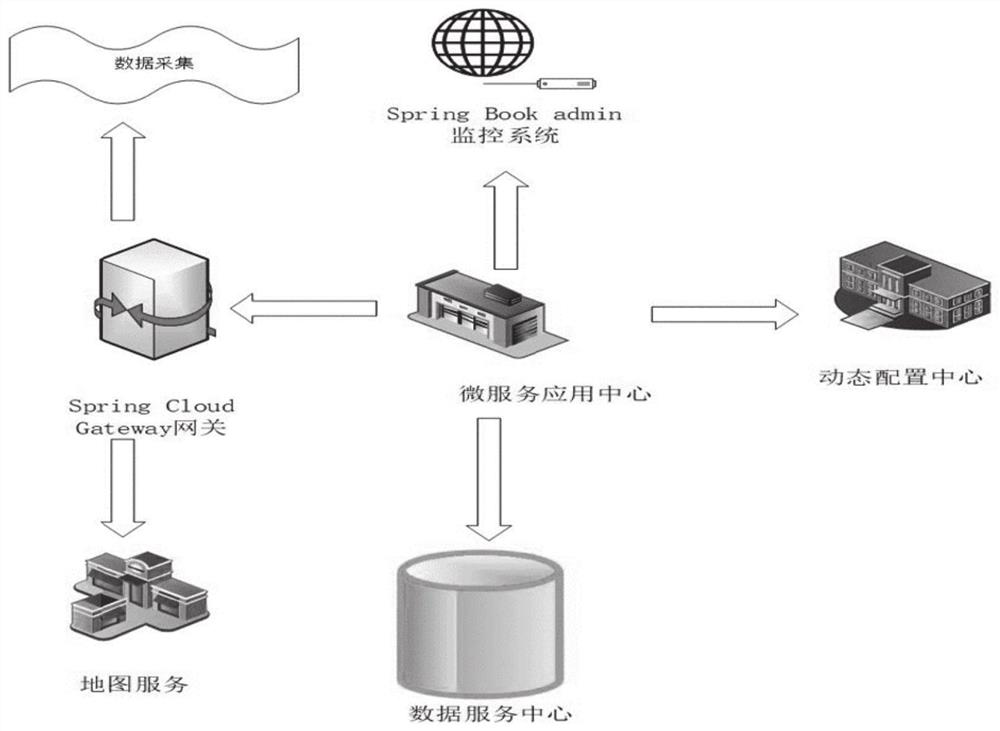 High-voltage cable online monitoring system