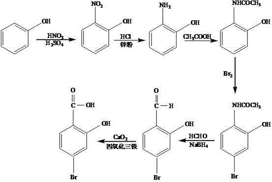 Synthesis method of 2-hydroxyl-4-bromobenzoic acid