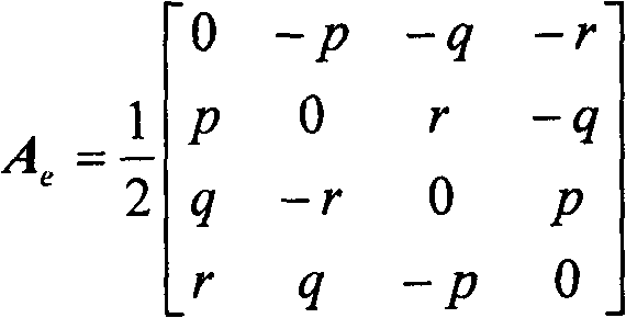 Angle speed-based Chebyshev approximate output method of quaternion numbers in ultimate flight of aircraft