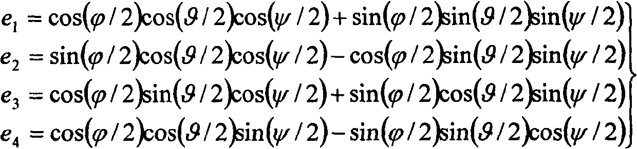 Angle speed-based Chebyshev approximate output method of quaternion numbers in ultimate flight of aircraft