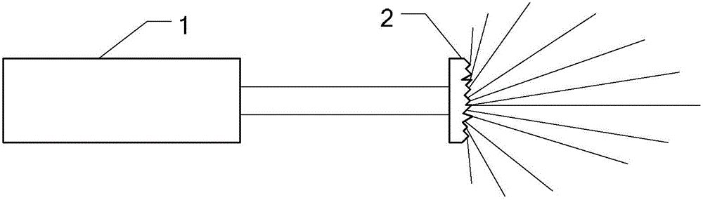 A simple and convenient detection apparatus for collecting lens surface types and a detection method based on the apparatus