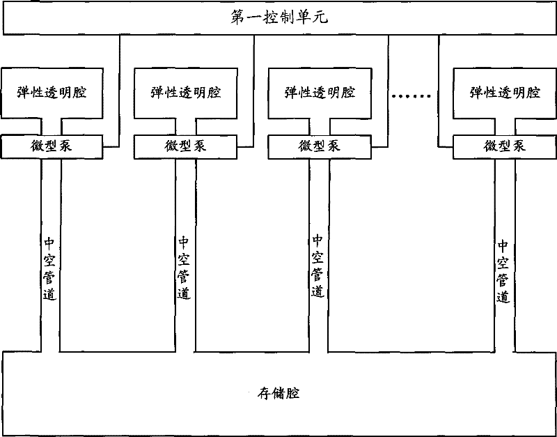 Touch apparatus and working method thereof