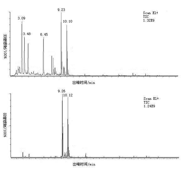 Low-odor polypropylene composite and preparation method thereof
