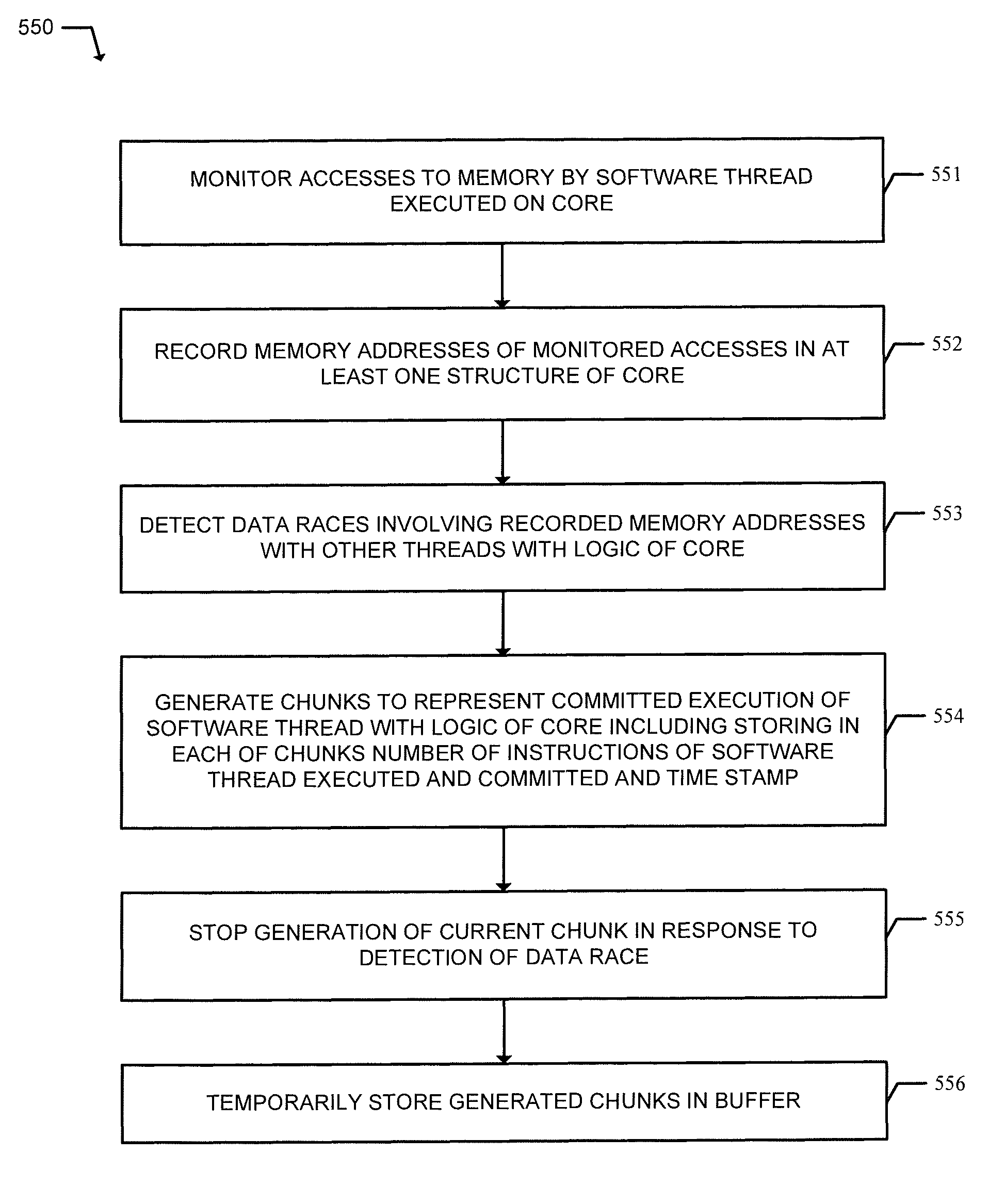Processor with memory race recorder to record thread interleavings in multi-threaded software