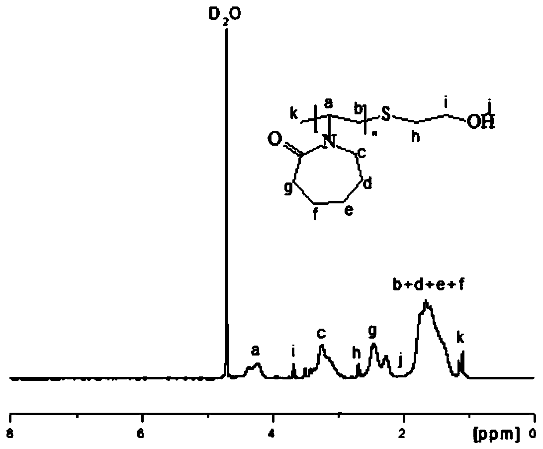 Hydrate kinetic inhibitor