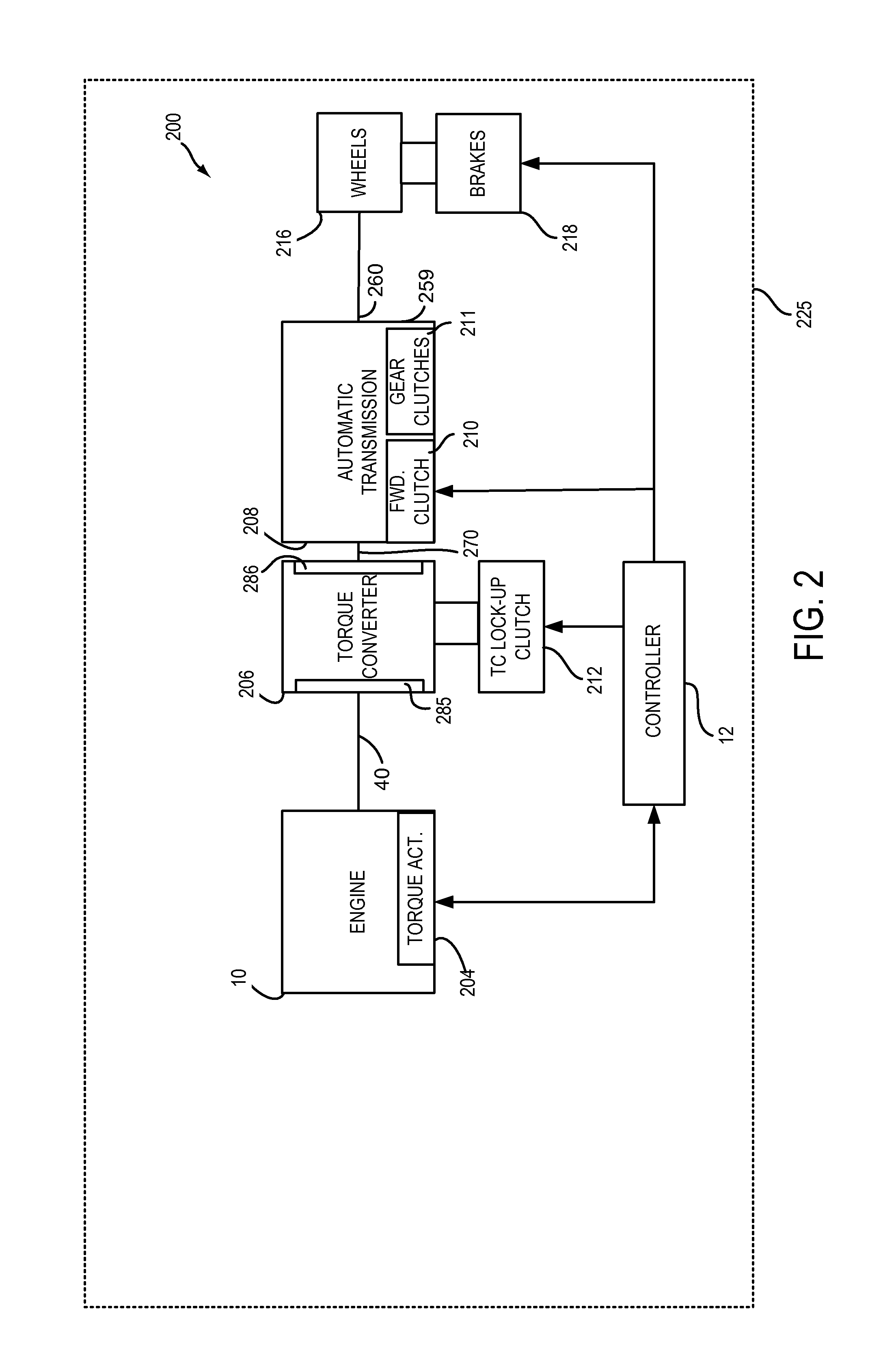 System and method for adjusting engine airflow